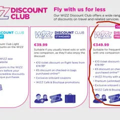 WIZZ Discount Club Premium: 349,99€ rocznie dla częstych podróżnych. Zniżki na loty, bagaż, priorytetowe wejście na pokład i wybór miejsc.