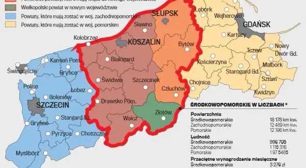 Szczecin - jakie to województwo i dlaczego jest tak ważne?