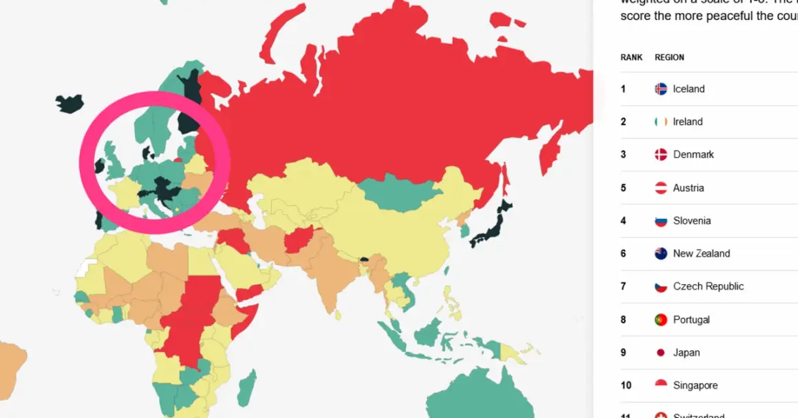 Jaki jest najbezpieczniejszy kraj w Europie? Oto zaskakujące wyniki