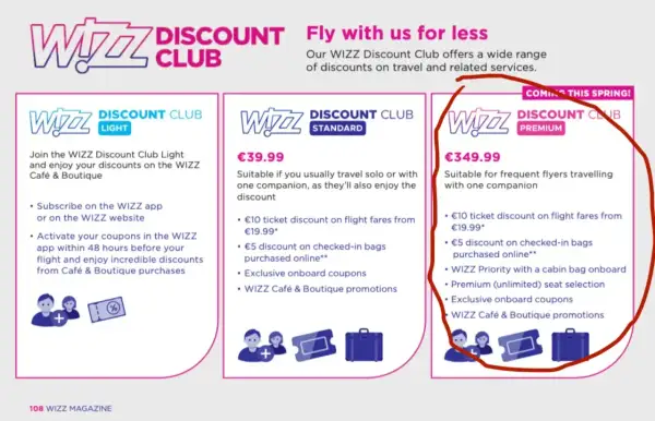 WIZZ Discount Club Premium: 349,99€ rocznie dla częstych podróżnych. Zniżki na loty, bagaż, priorytetowe wejście na pokład i wybór miejsc.