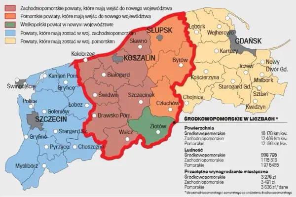 Szczecin - jakie to województwo i dlaczego jest tak ważne?